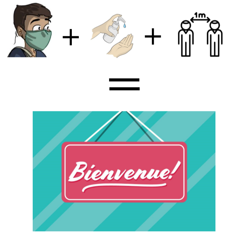 mesures hygienes
